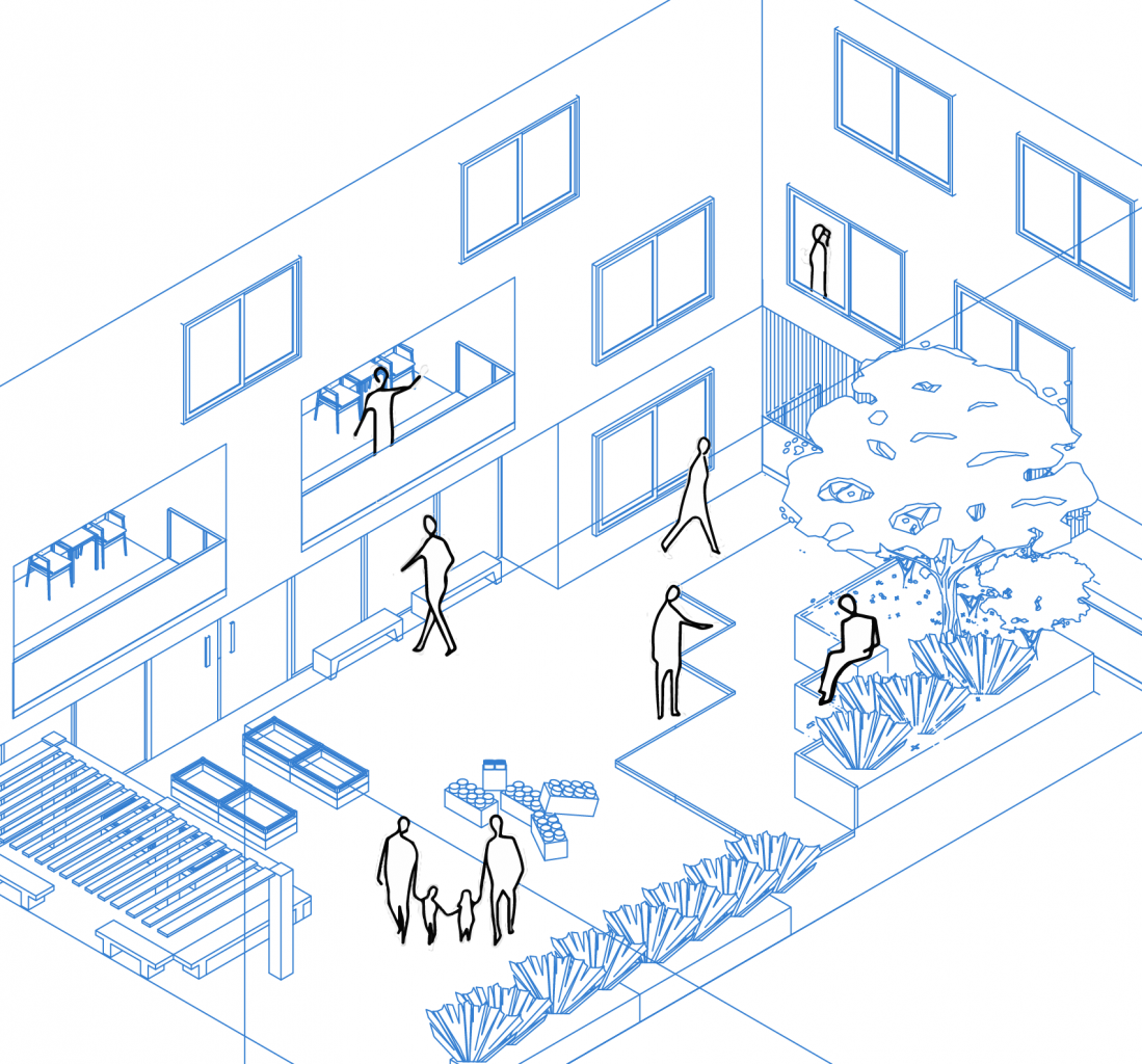 An illustrated example of how when common spaces are located near each other, it increases the number and quality of social interactions between residents.
