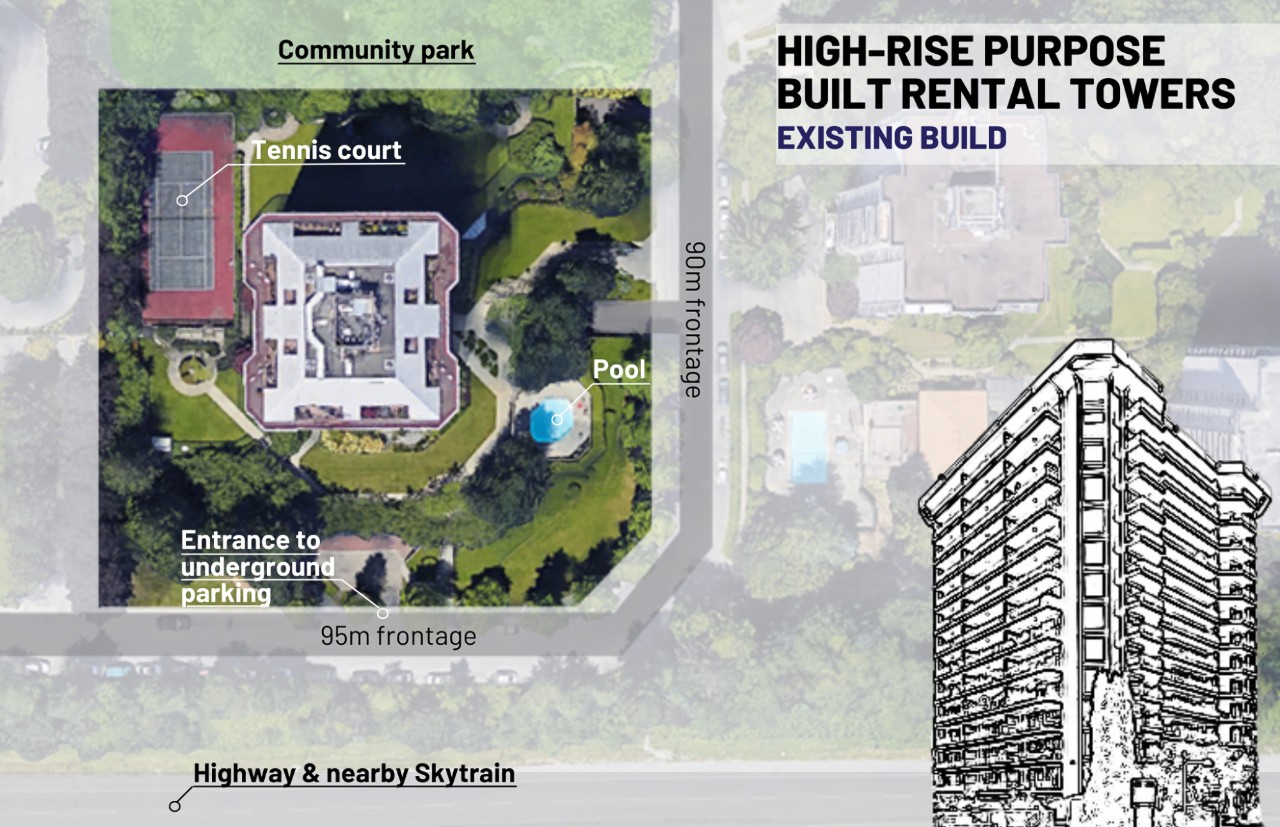 Designing resilient and connected housing: Illustrations and insights ...
